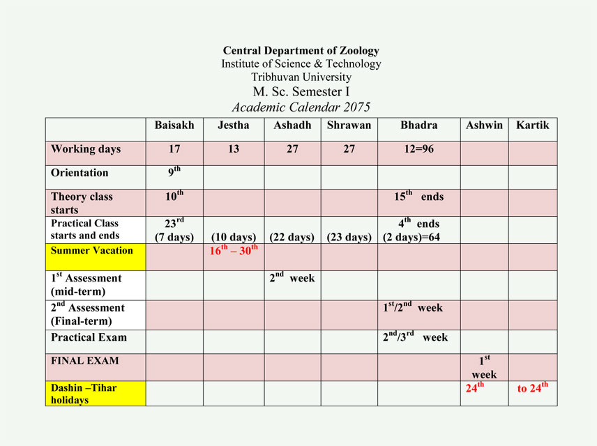 Academic Calendar Sem I 2075 Central Department Of Zoology Tu